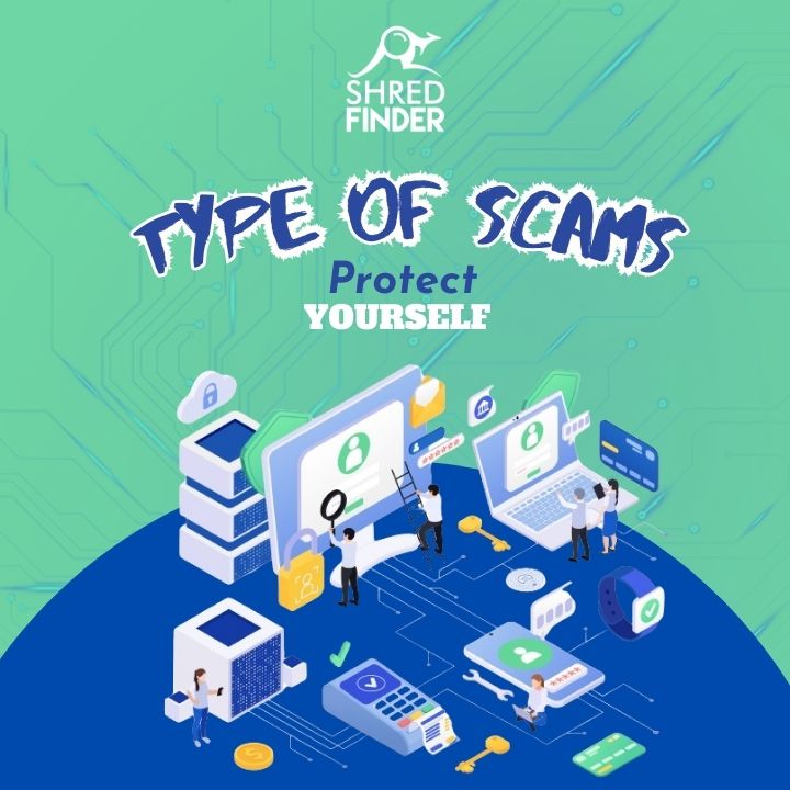 You are currently viewing Types of scams