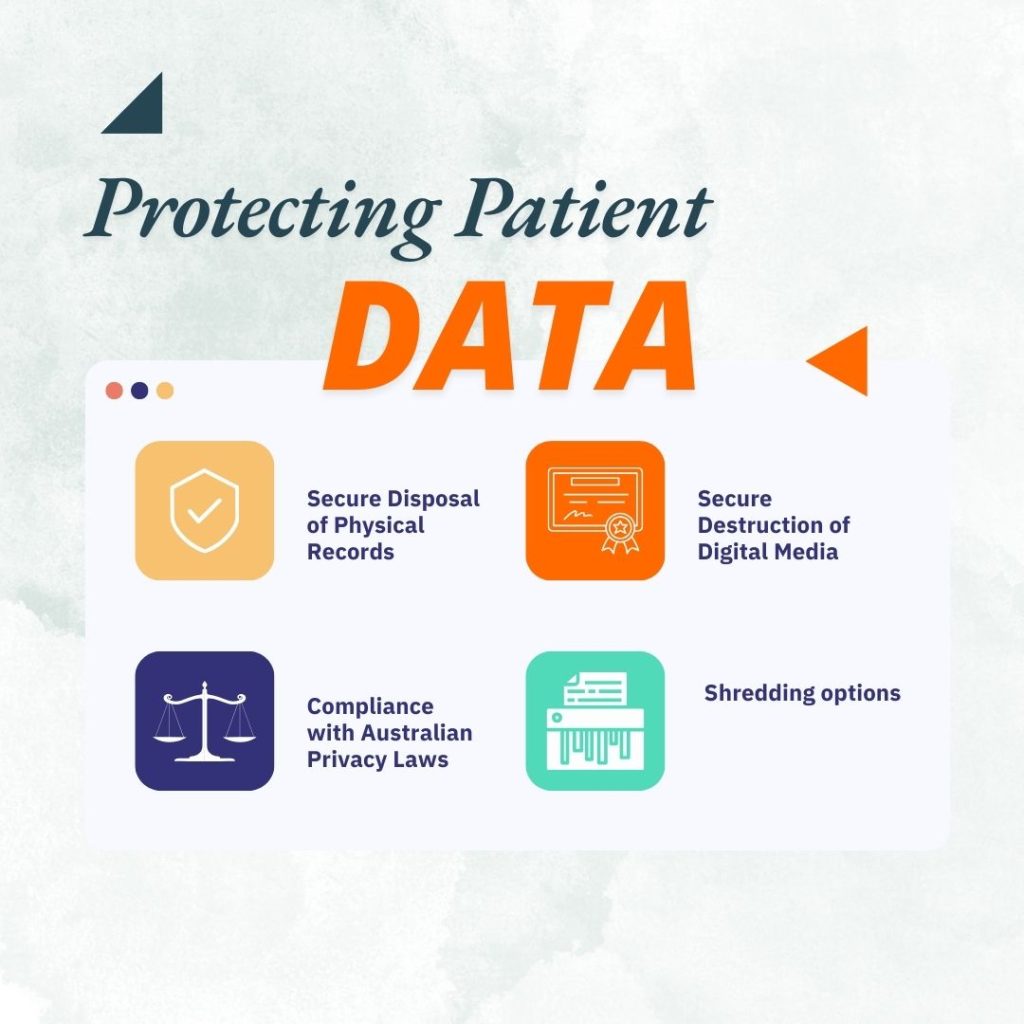 Protecting Patient Data