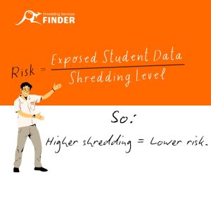 Read more about the article Why Schools & Universities Need Shredding Services