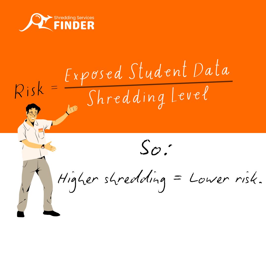 Why Shredding Services for Schools and Universities Are Essential